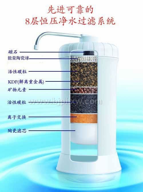 單筒八級(jí)過濾活水機(jī) 深圳萬拓為您提供  1000臺(tái)起OEM