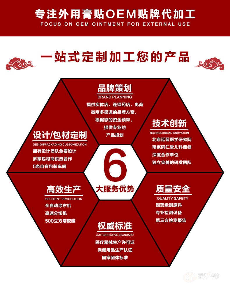 皮膚抑菌膏
